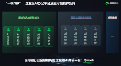 则是环绕银行业焦点营业场的使用智能体矩阵 